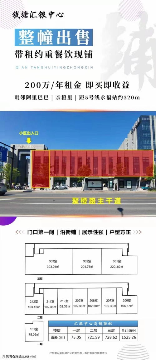 錢塘匯銀中心沿街旺鋪整體出售 售樓中心電話 商鋪解析